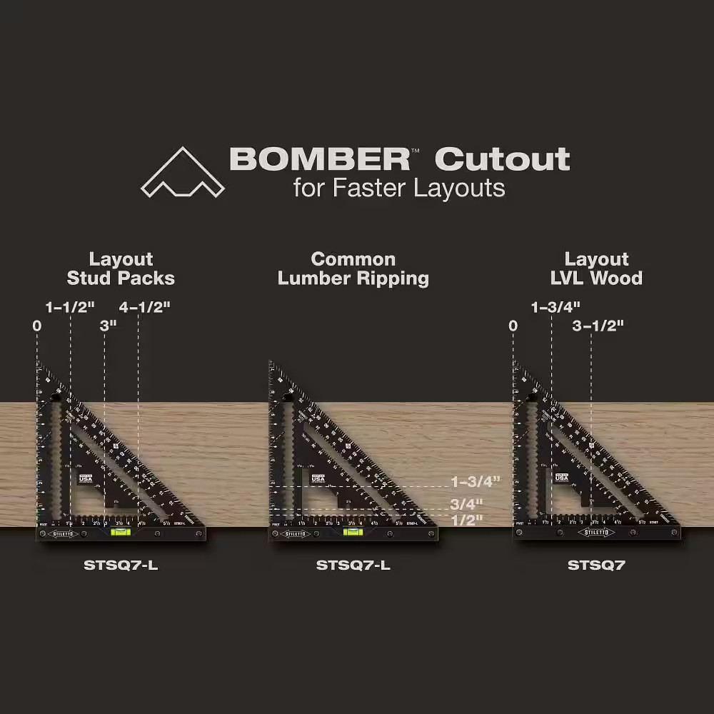 7 In. Carpenter Square with Level