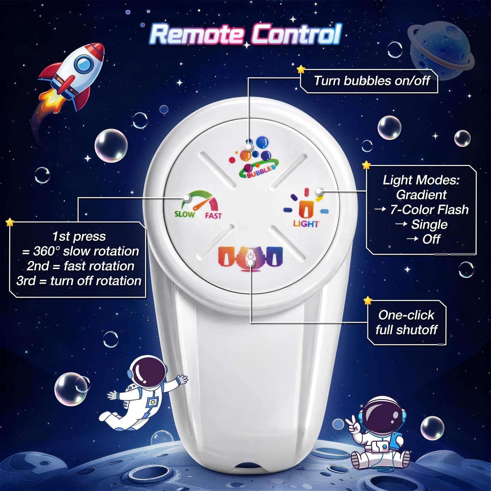 Rechargeable Bubble Machine, 360° Automatic Rotation Bubble Machine for Kids,...