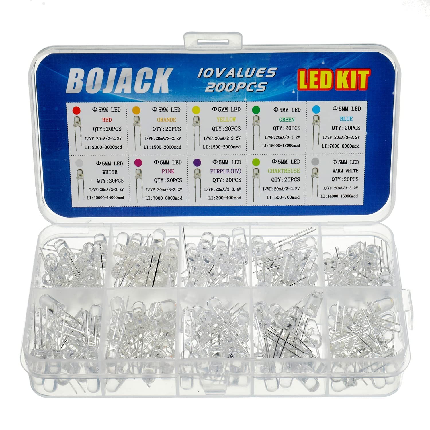 200 Count (Pack of 1),...