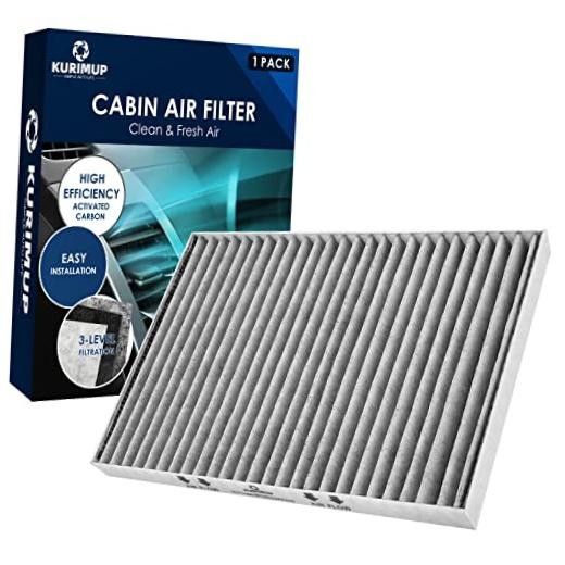 Premium Cabin Air Filter with Activated Carbon,Replacement for CF11663, Fit