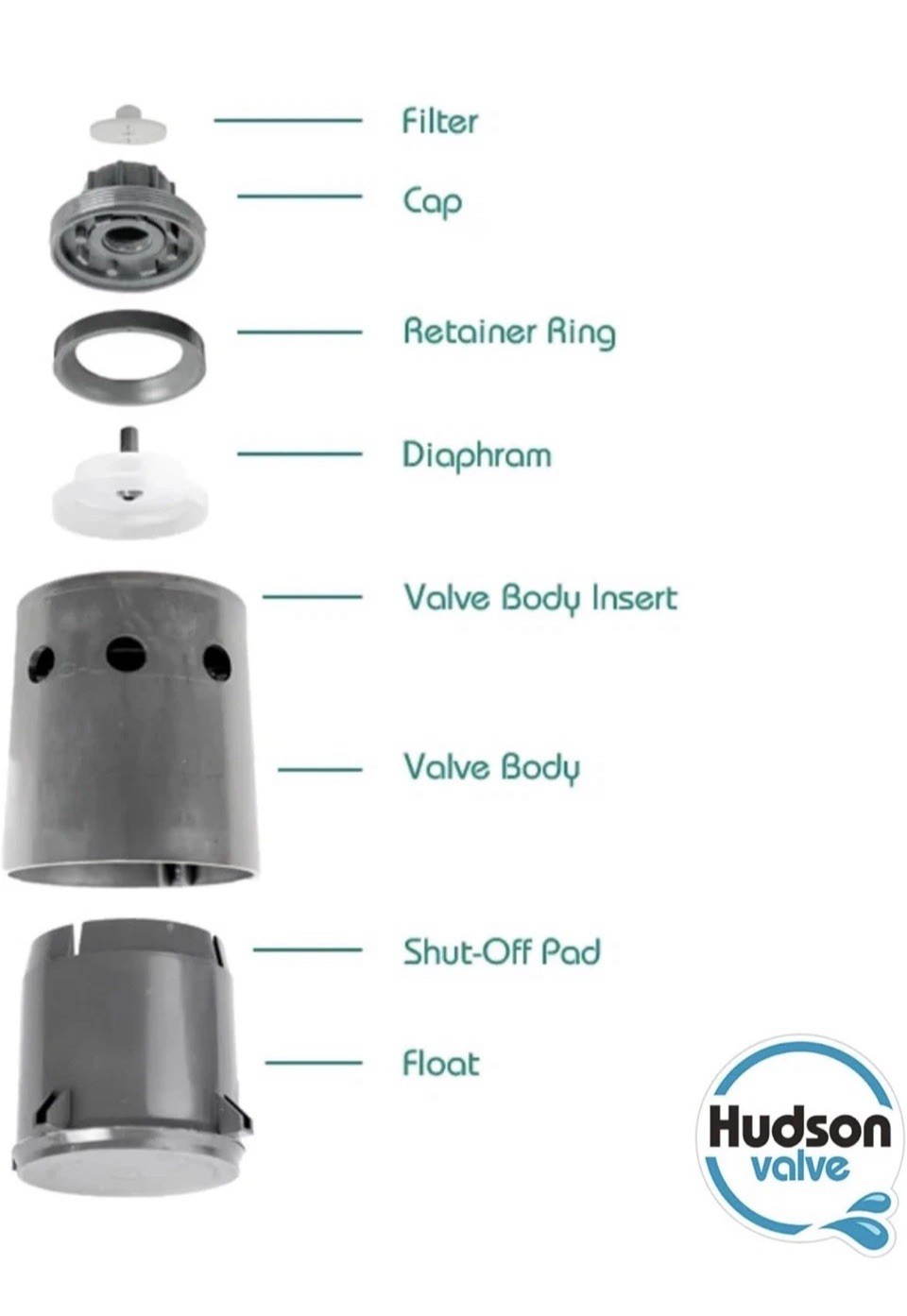 Compact Hudson Tank Valve - Nylon Resin, Easy Install for Livestock & Fountains