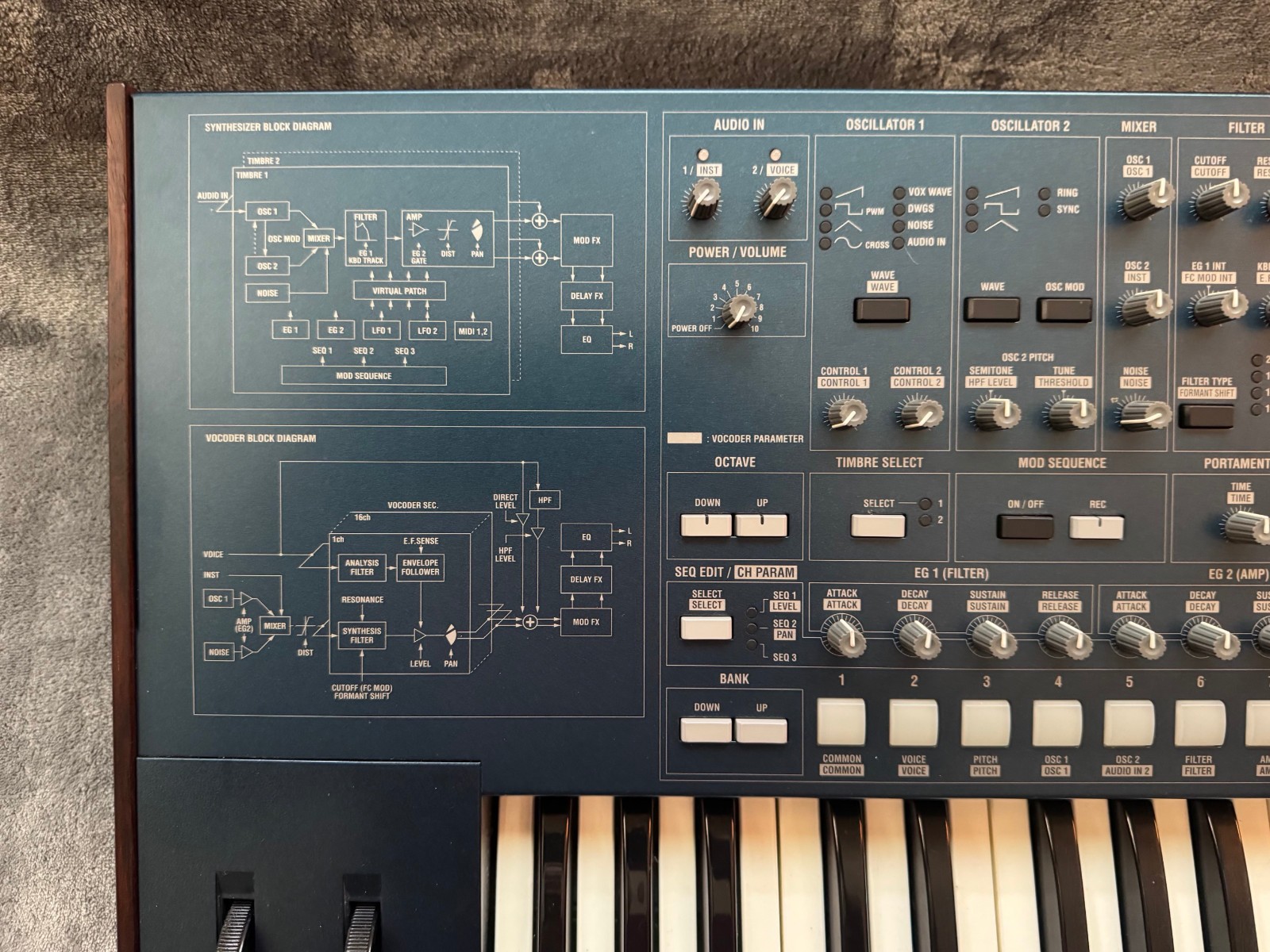 KORG MS2000 Virtual Analog Modeling Synthesizer with Original Power Supply