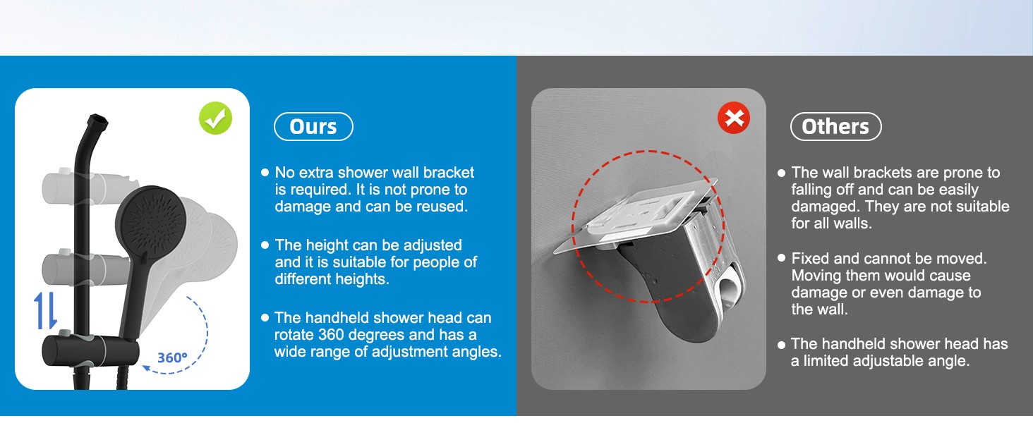 10" Black Rain Shower Head with Handheld, High Pressure Boosting Rainfall