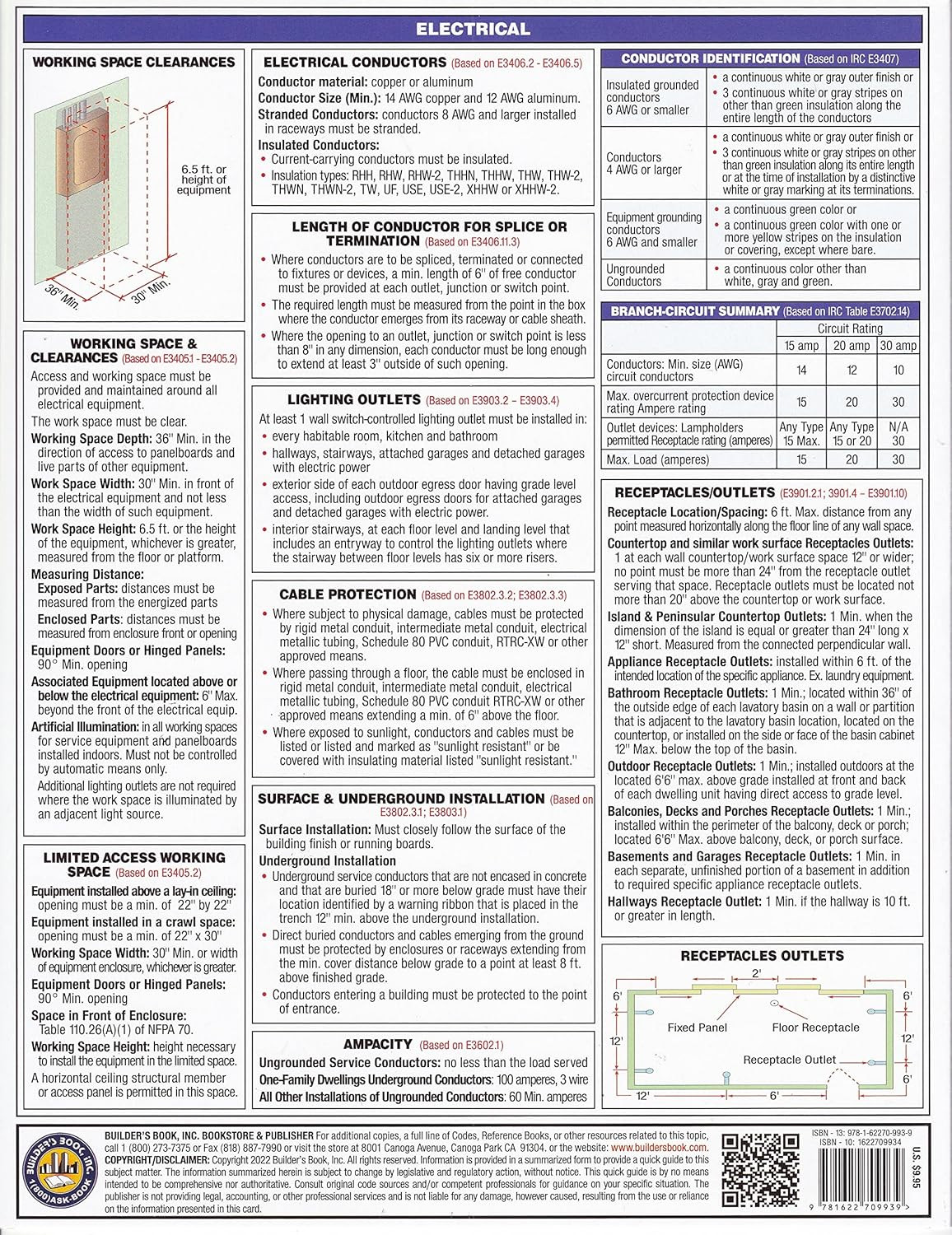 2018 International Residential Code (IRC) Quick-Card