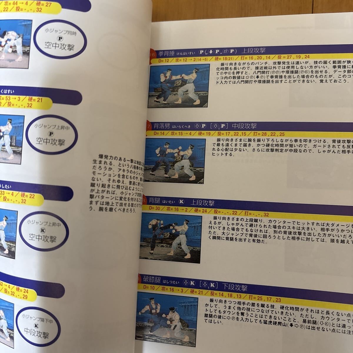 Virtua Fighter 2 Saturn Fighting Game