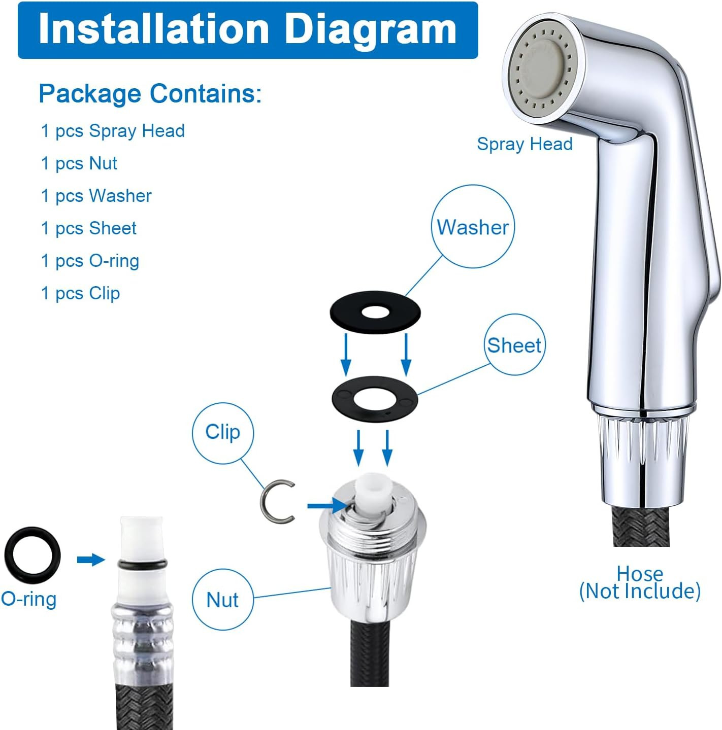 Kitchen Sink Sprayer Replacement Head, Side Spray Attachment for Faucet, Pull Ou