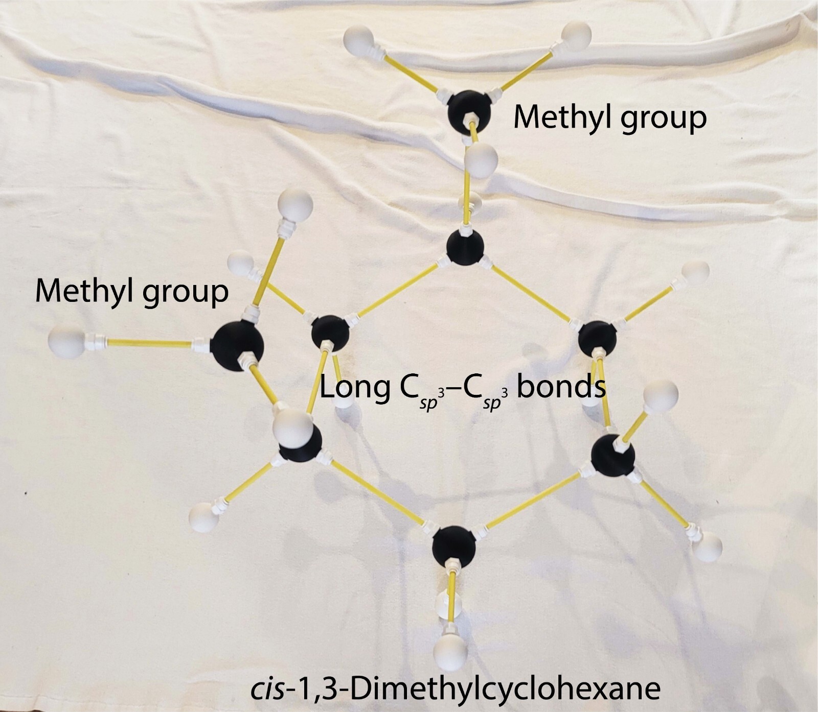 Teaching-Scale Organic Chemistry Model Kit (3D Printed PLA) for Lecture Demos