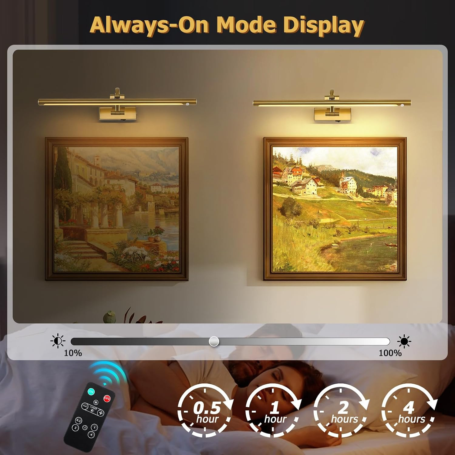 DESOOP Wireless Brass Picture Lights for Wall Motion Activated, Motion Sensor Ar