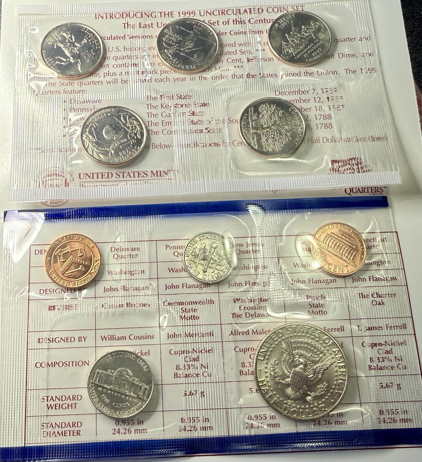 1999 U.S. Mint Uncirculated Set – Philly Mint with State Quarters
