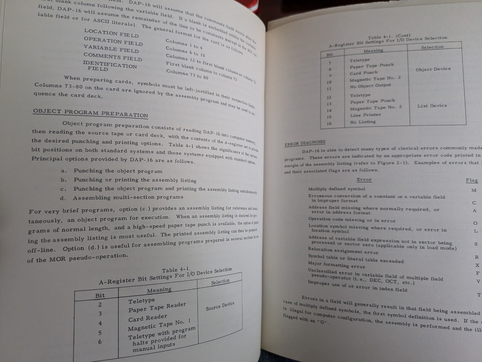 DAP MANUAL FOR 16-BIT DDP COMPUTERS- HONEYWELL COMPUTER CONTROL DIVISION 12/66