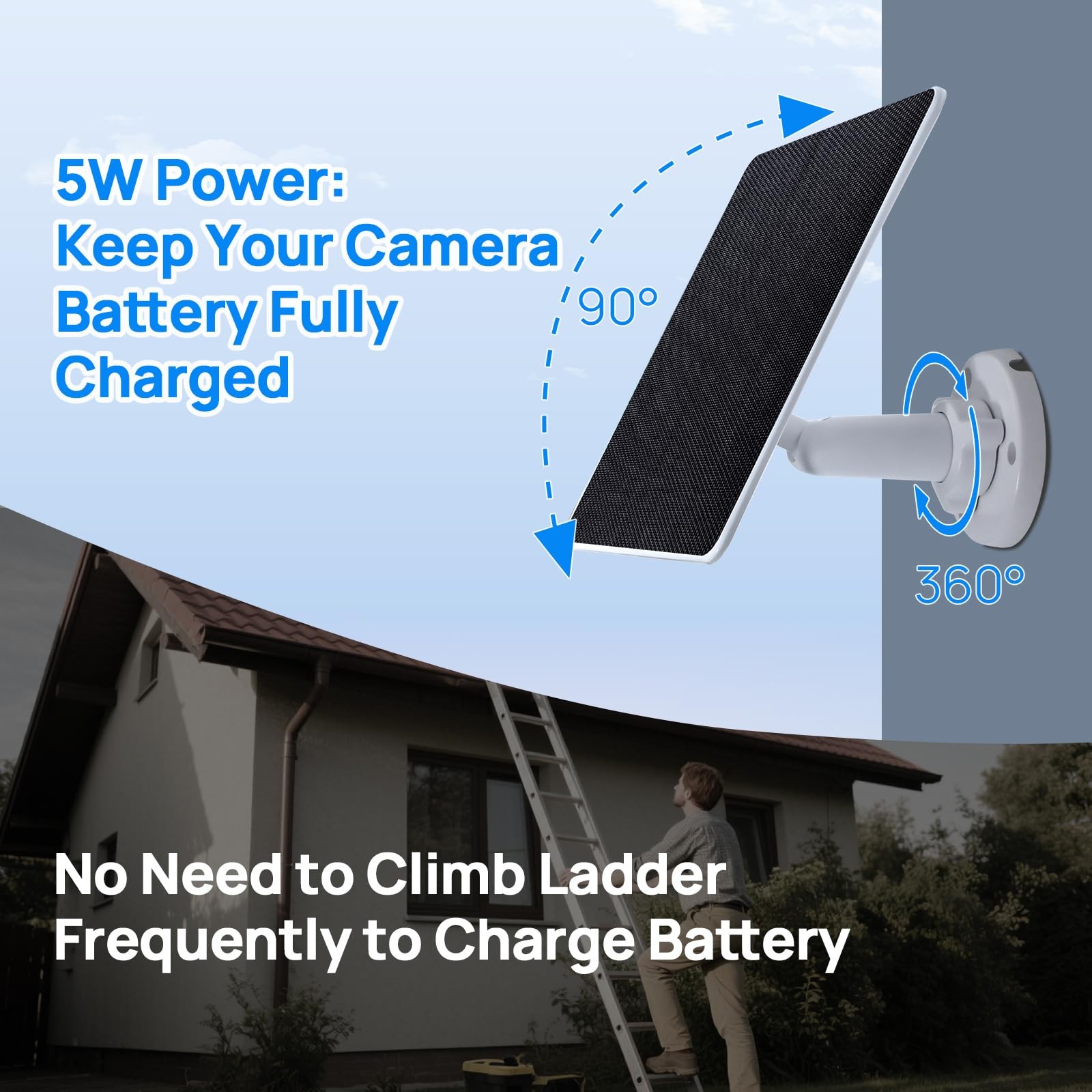 ECOWORTHY Solar Panel for Ring Camera Outdoor Wireless, 5W Fast Charging Comp...