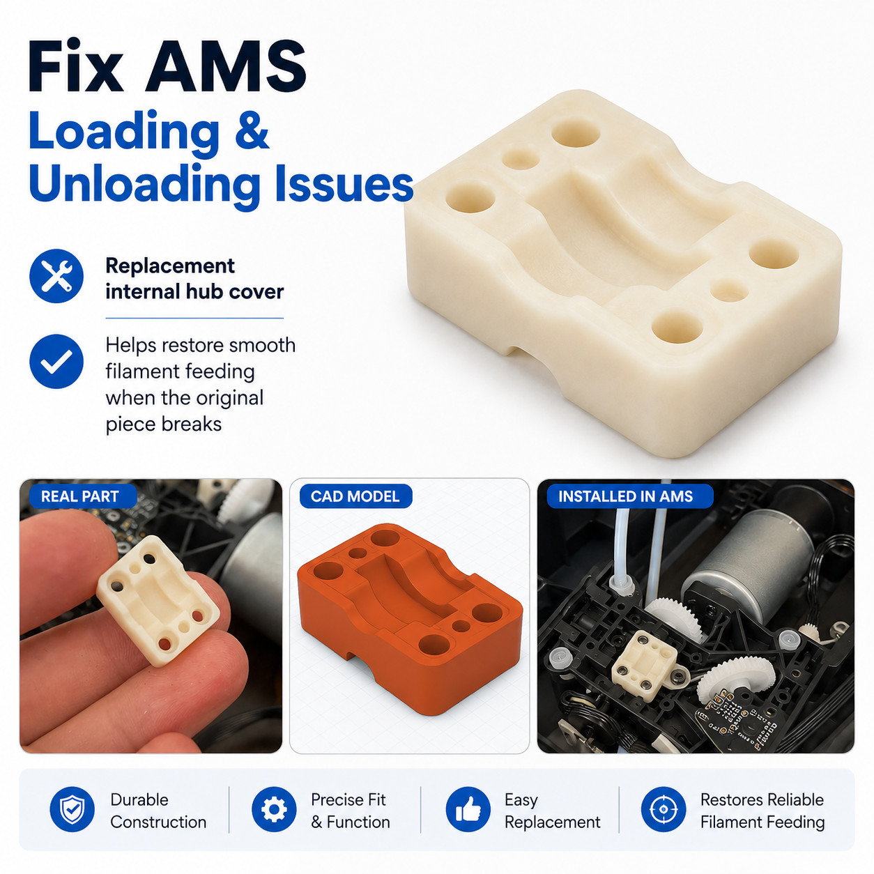 4 Pack Bambu Lab AMS Internal Hub Cover PETG Repair Replacement Part