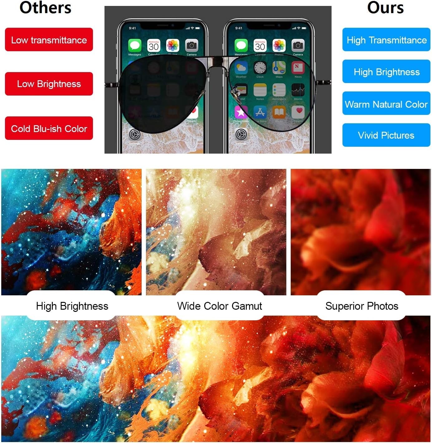 for iPhone 11 Screen Replacement 6.1 3D Touch LCD iphone 11, black
