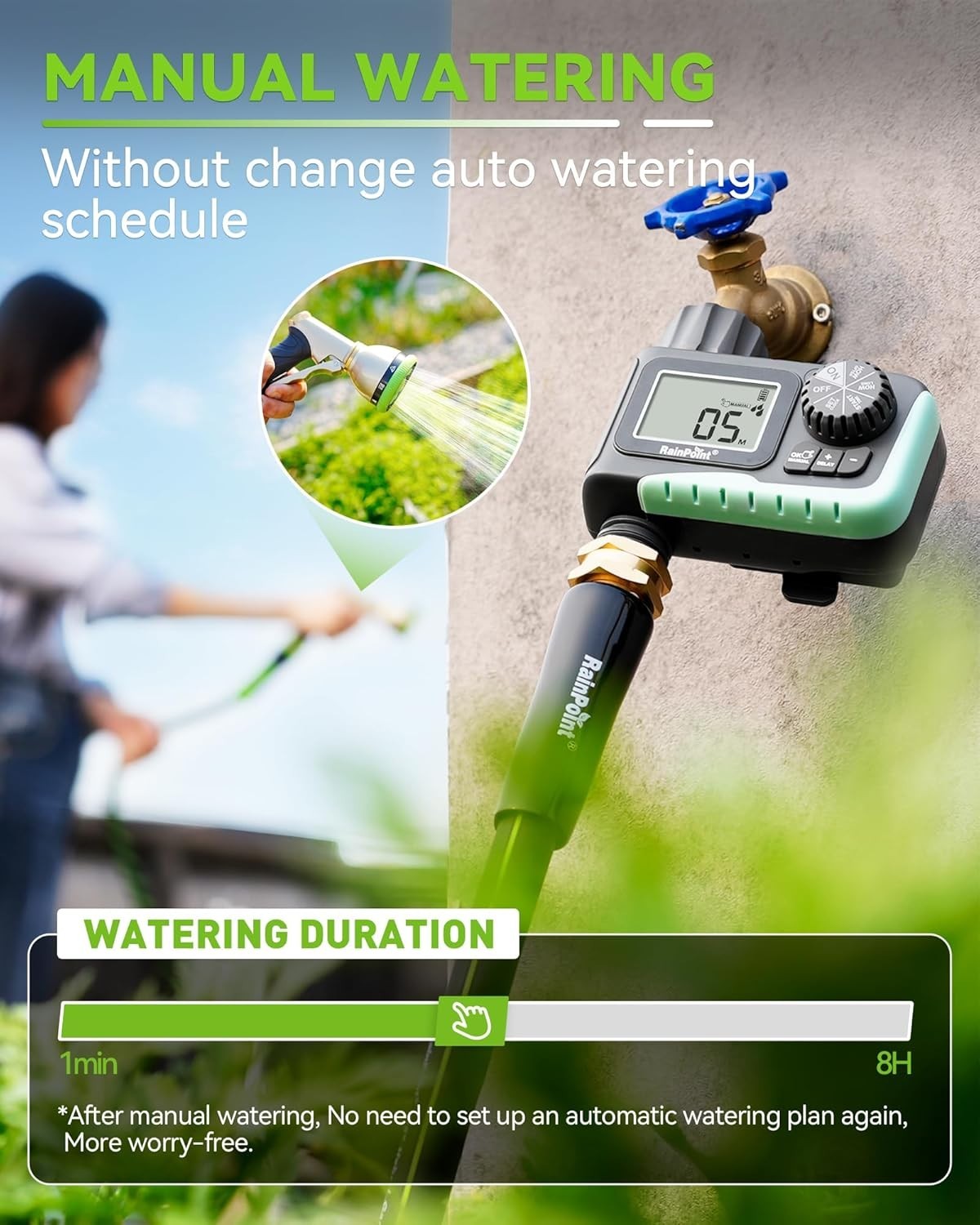 Programmable Sprinkler Timer with Rain Delay - Efficient Digital Irrigation