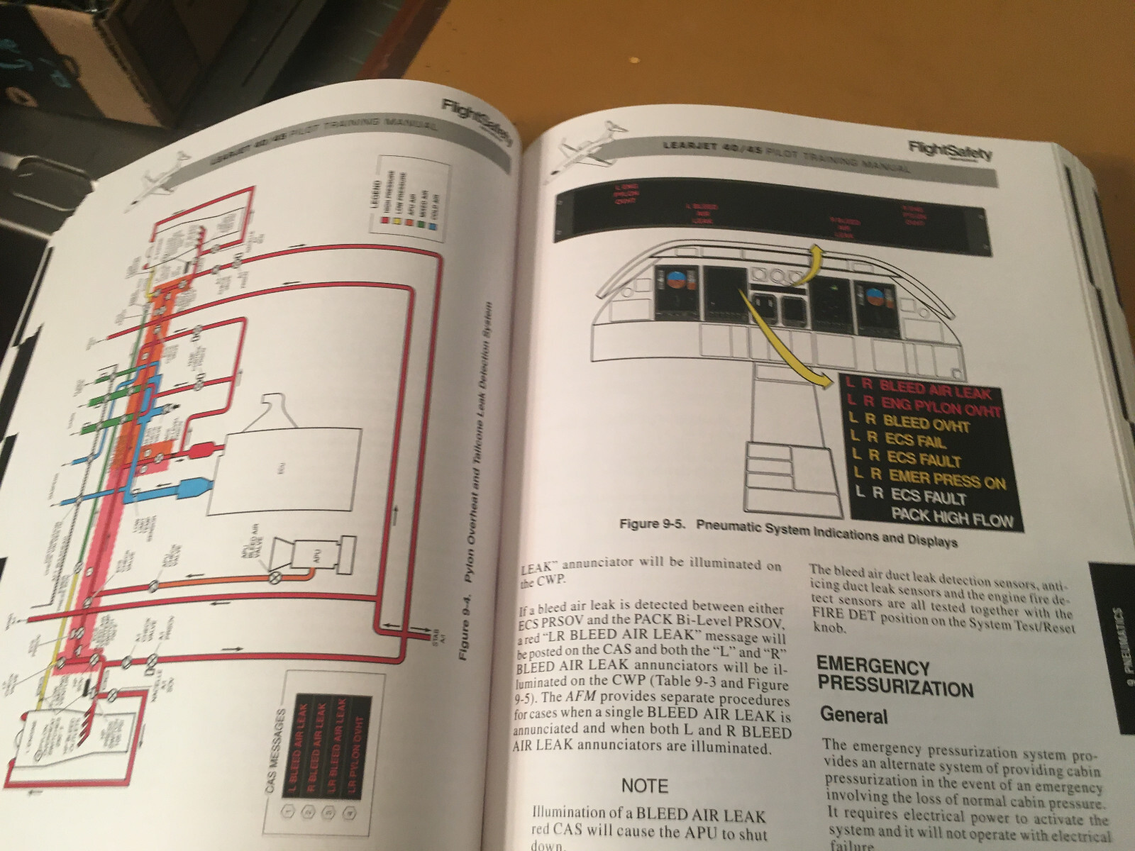 Learjet 40 & Learjet 45 Pilot Training Manual