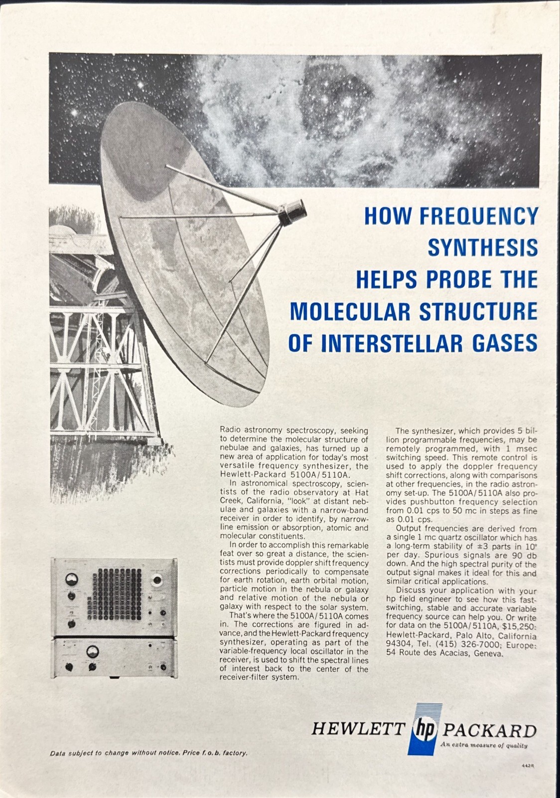 Hewlett Packard Radio Astronomy Spectroscopy Vintage Print Ad 1965