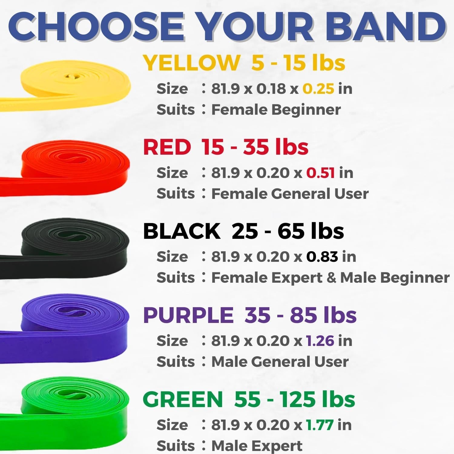 Versatile Resistance Bands for Strength Training and Recovery - Lightweight Set