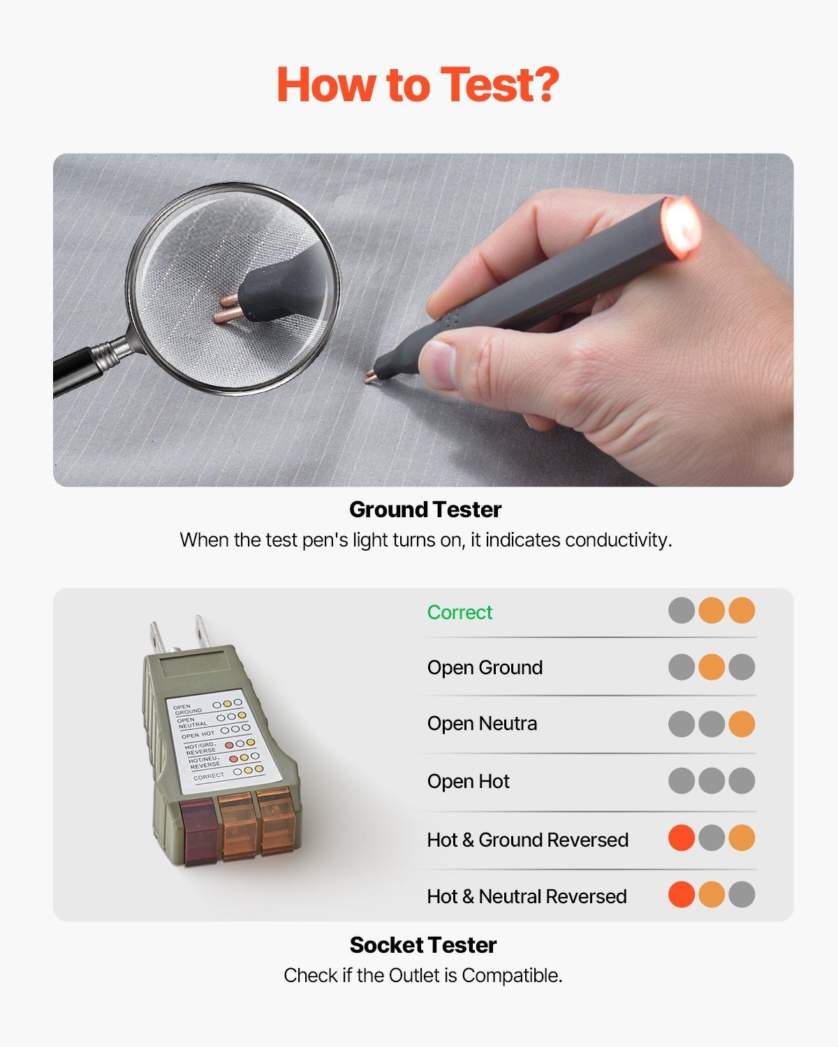 Safe Grounding Sheet with Resistor King 95% Cotton 5% Silver 78x80in
