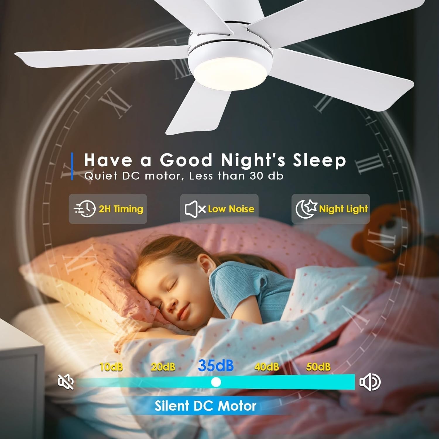 40in Ceiling Fan with Light Remote Dimmable 6 Speed DC Flush Mount