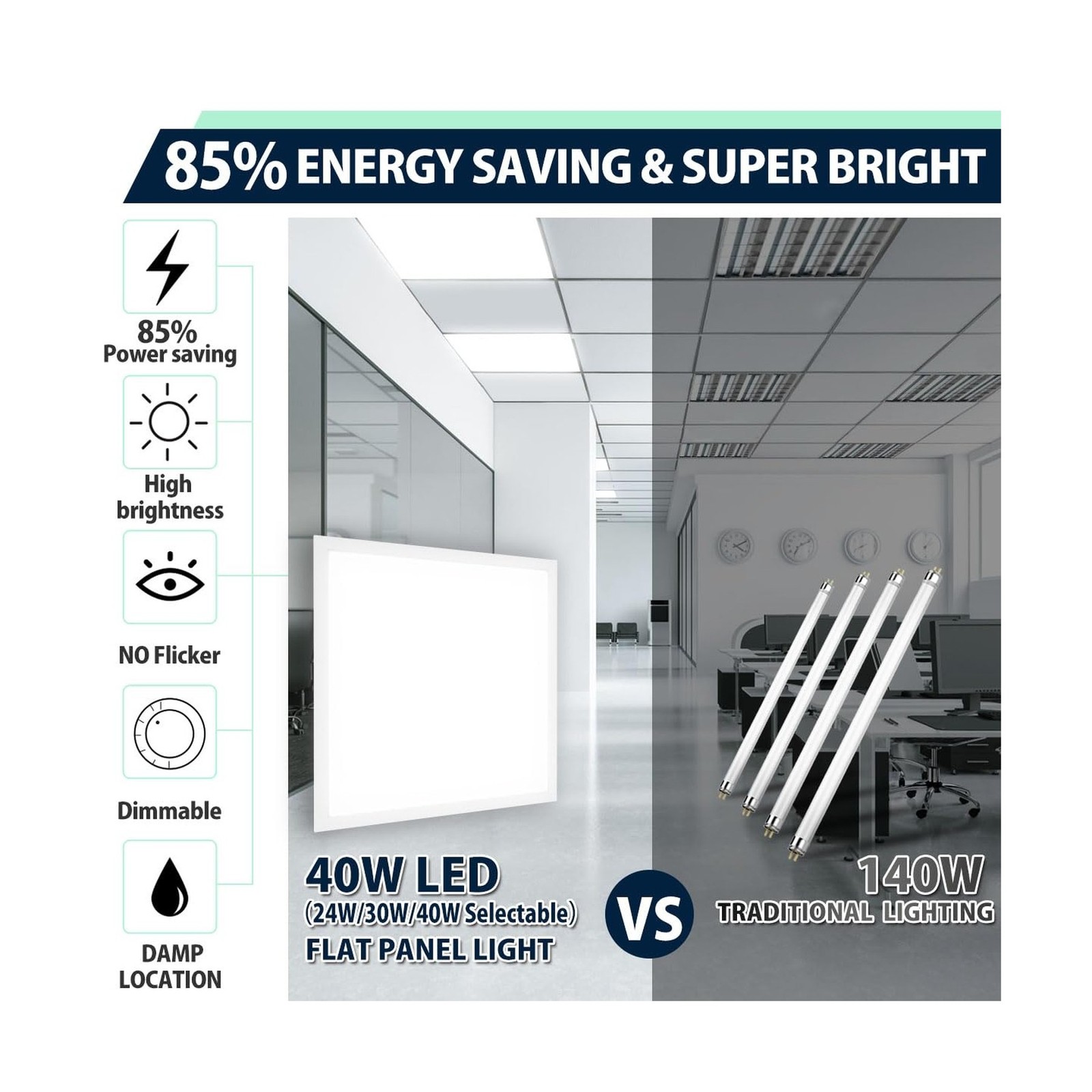 Allsmartlife 2x2 LED Flat Panel Light 6-Pack, Dimmable, 5CCT Options (3000K-6...