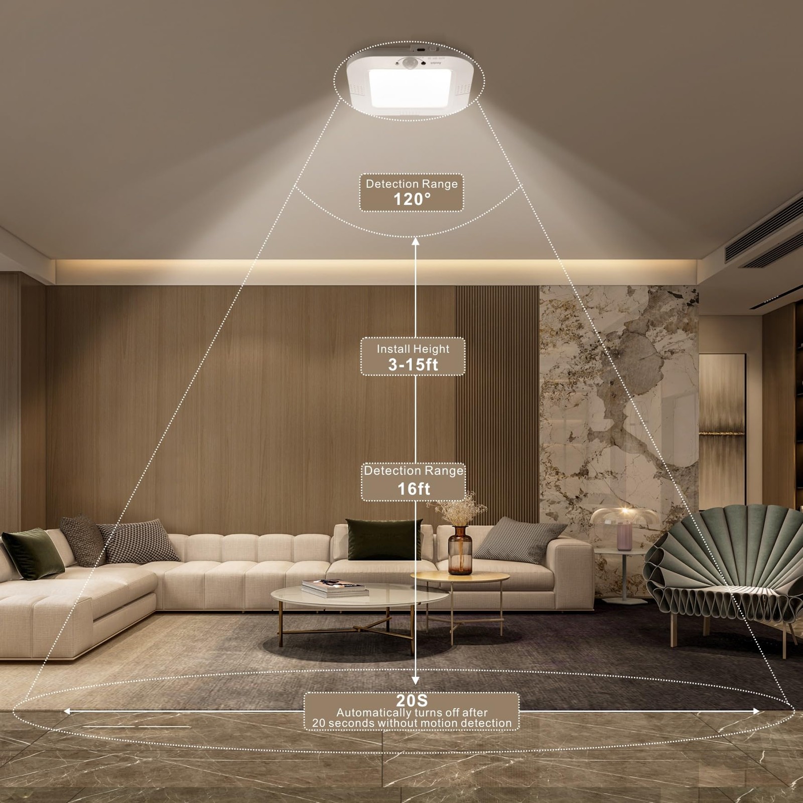 ANOTEK Rechargeable Motion Sensor Ceiling Light, No Wiring 1 Pack, Multicolor
