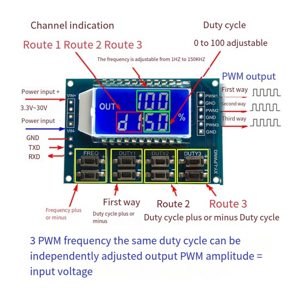 Adjustable Rectangular Wave Signal Generator with Serial Communication