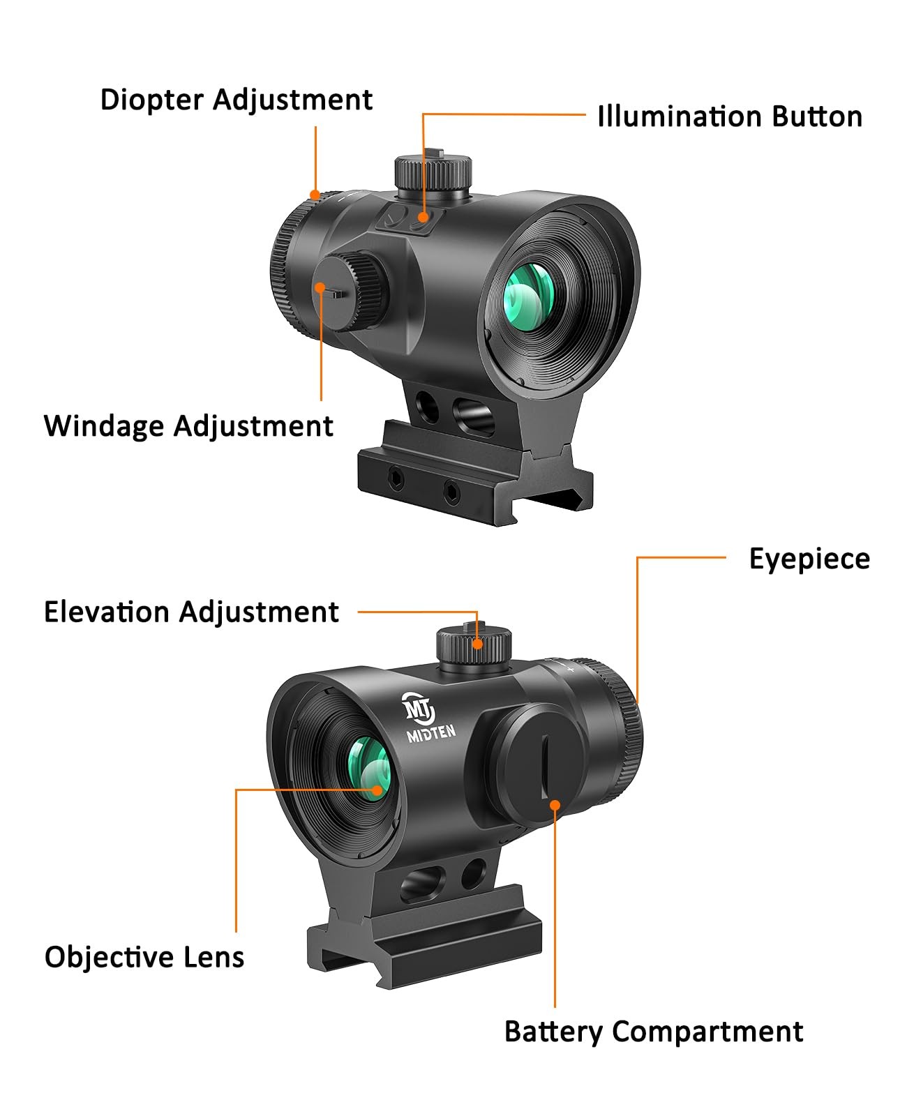 Motion Awake 1x20 Compact Prism Scope 10 Brightness Red Illuminated Circle Dot