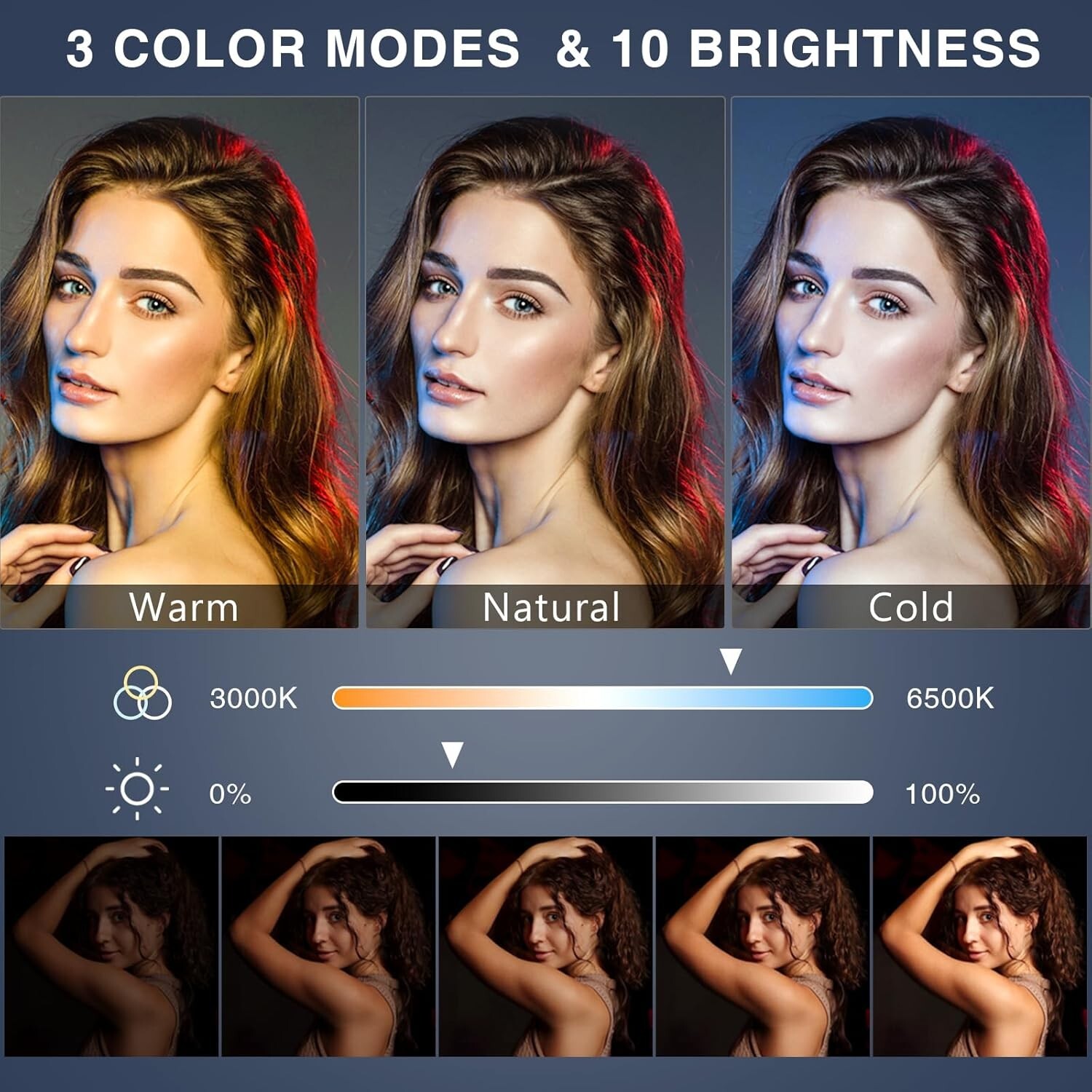Eye-Friendly USB-Powered Ring Light with Stand for Streaming & Zoom Meetings