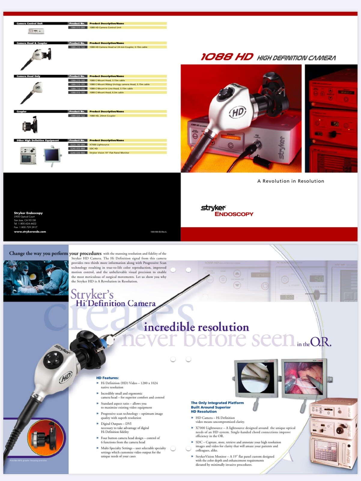 Stryker Scopes Models Available (Used In G. Condition) Price For One Scope