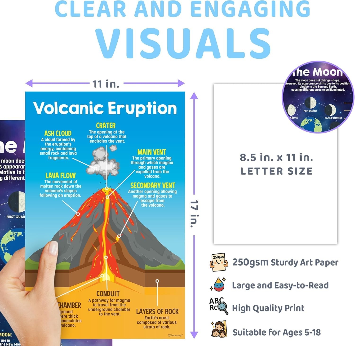 12 Earth Science Posters for Classroom Middle School, 11x17in Matte-Laminated..