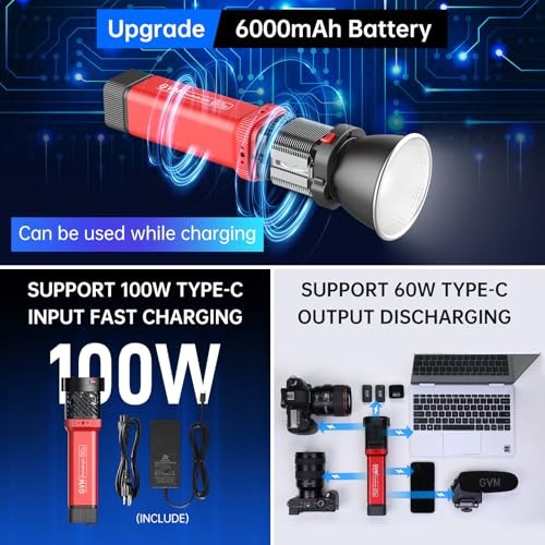 GVM PD60B Studio Lights with Bowen Mount Adapter, COB Photography Lighting