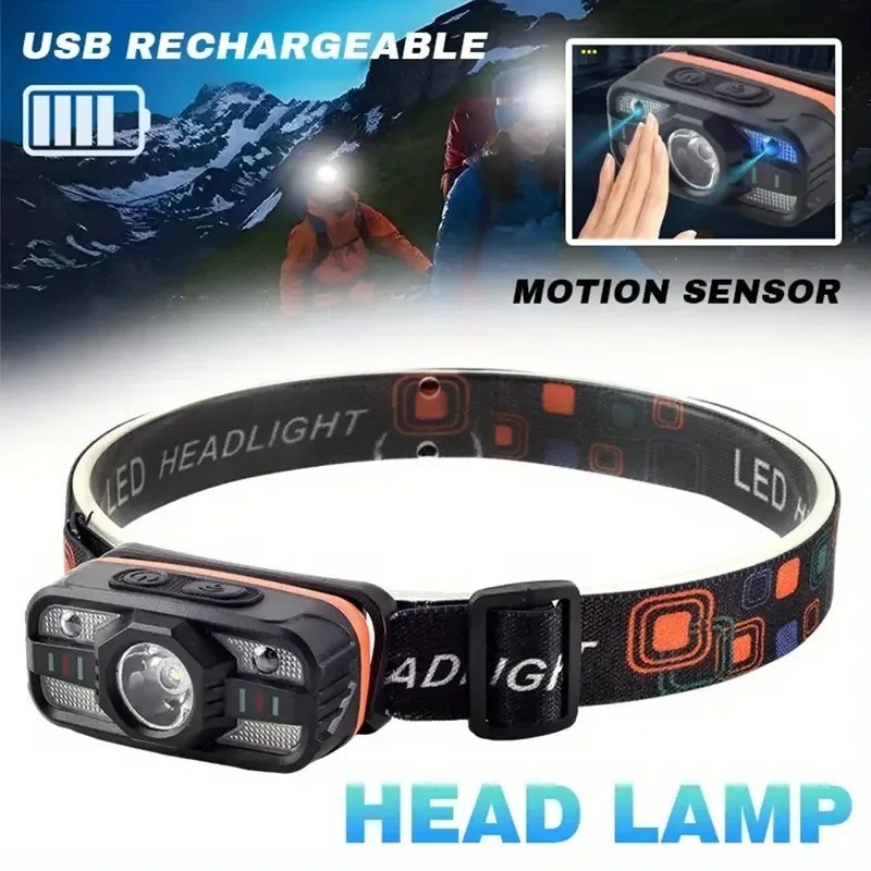 Rechargeable LED Headlamp Portable Light with Built in Battery
