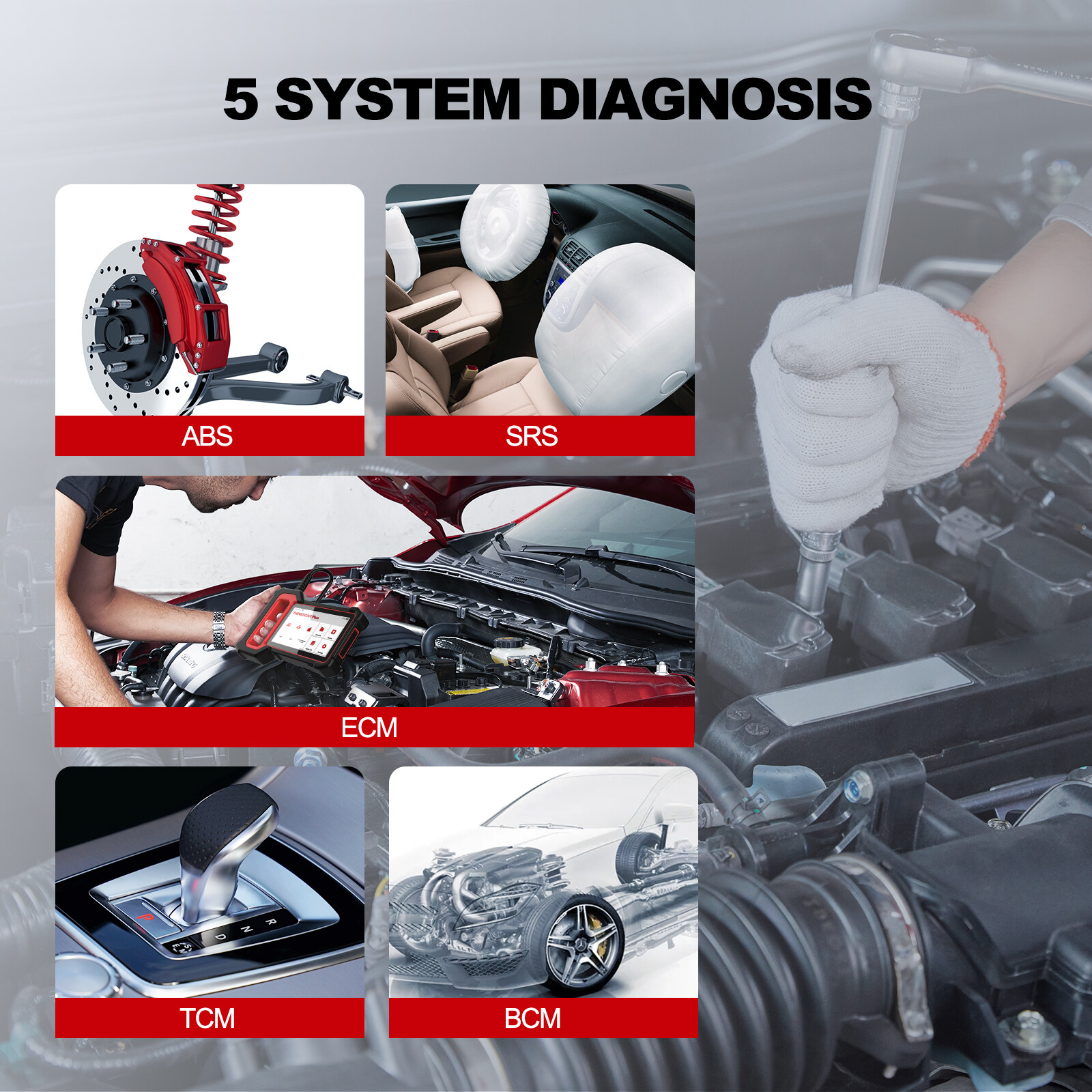 2023 THINKCAR OBD2 Car Scanner ABS SRS Engine DPF SAS EPB Car Diagnostic Tool