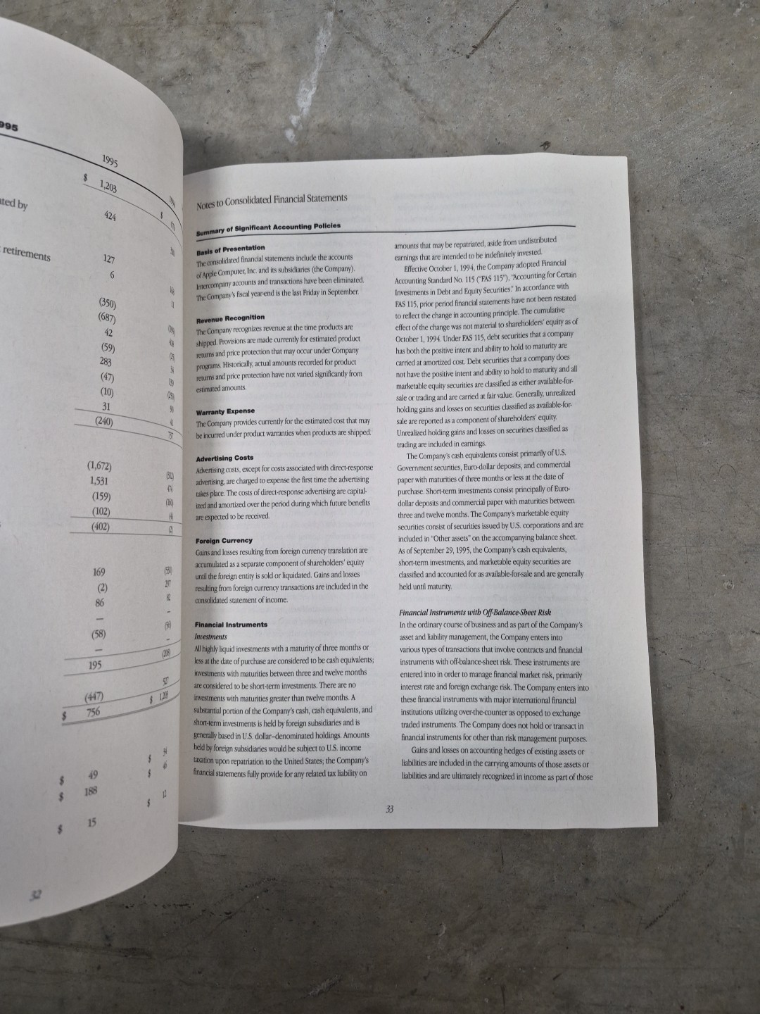 Apple Computer Inc. Annual Report 1995 Original Book - Vintage