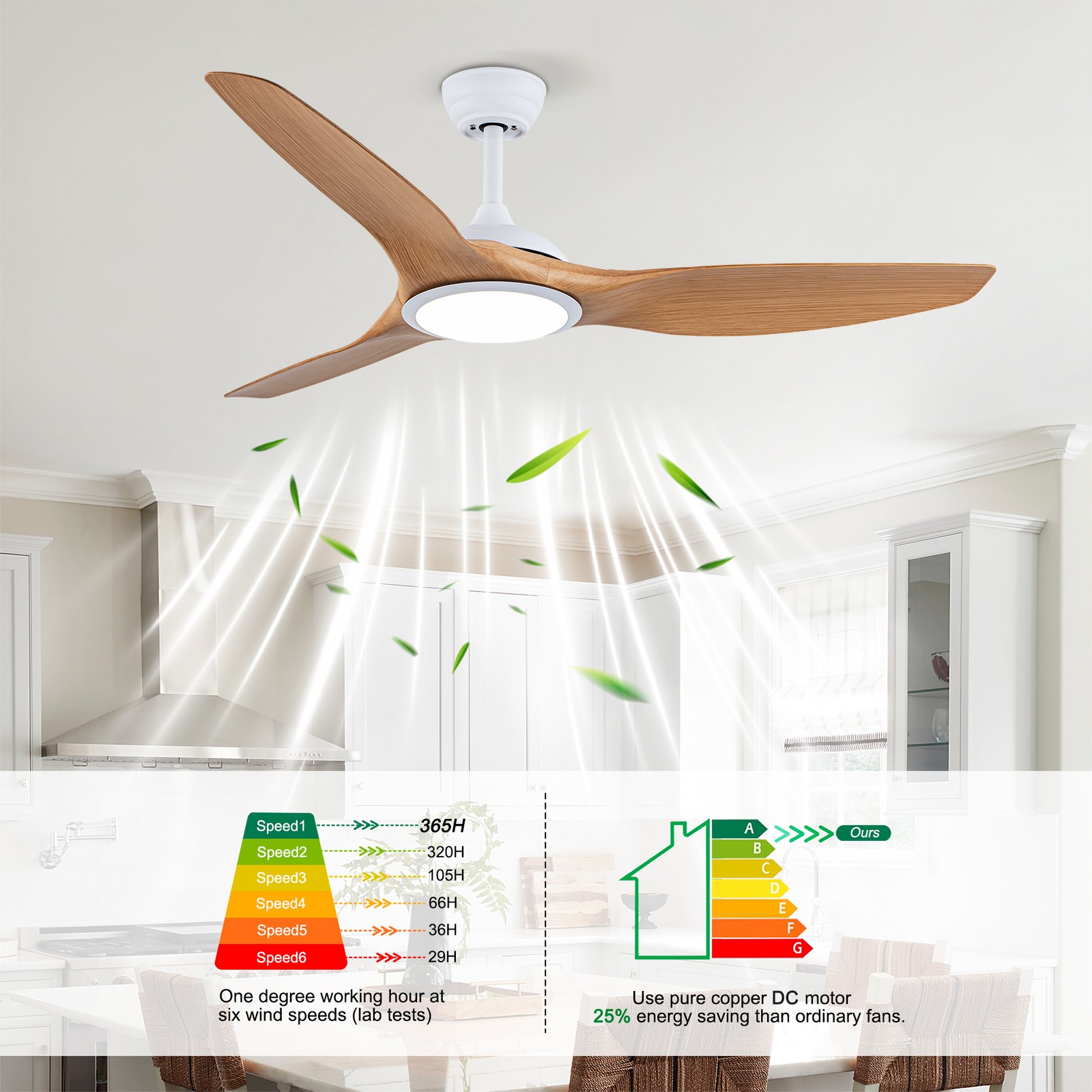 52 Inch ABS Blades Ceiling Fan With Light Kit ( LED Light Source),DC 6 Speed