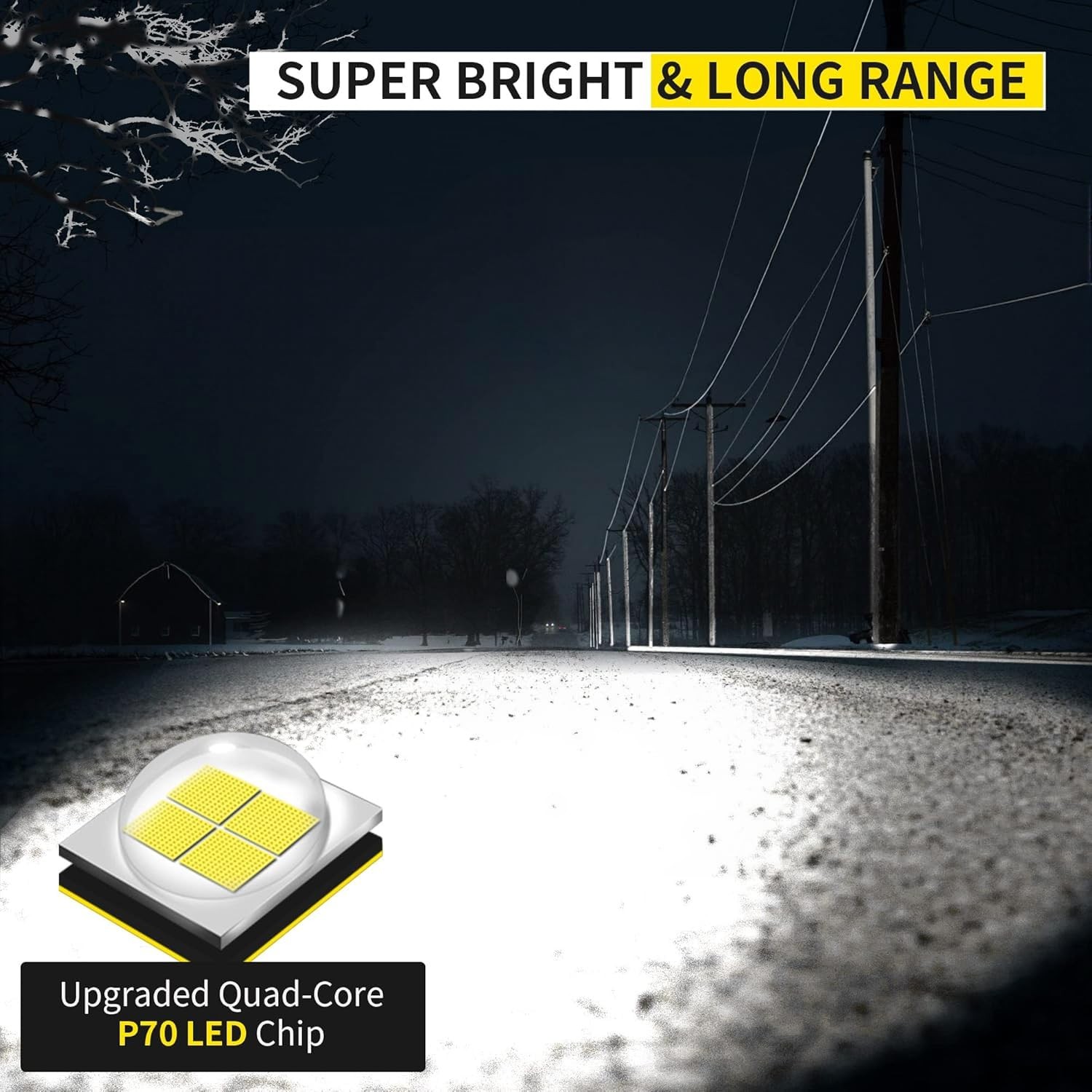 Flashlight Rechargeable Flashlights Flashlight 3 Modes Adjustable Waterproof ...