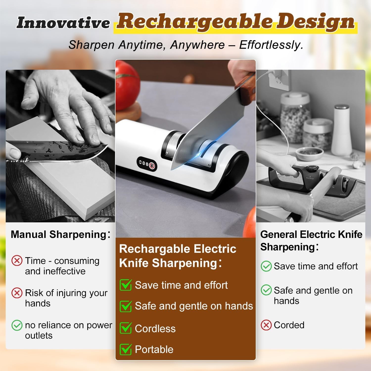 Rechargeable Electric Knife Sharpener, Compact Cordless Knife Sharpener