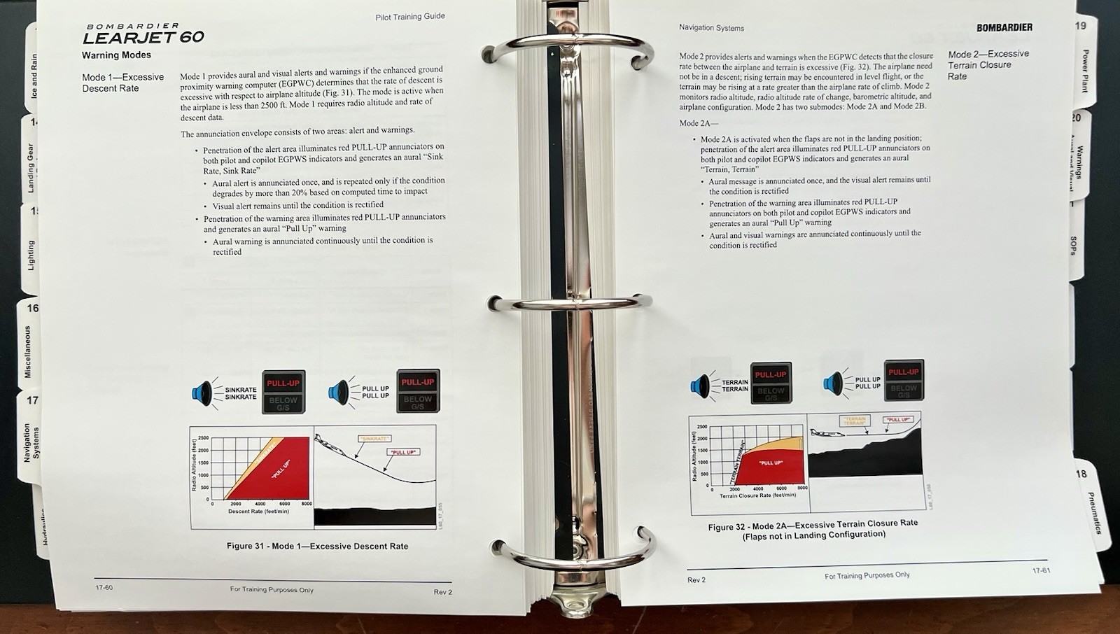 Bombardier Learjet 60 Pilot Training Guide, Revision 2