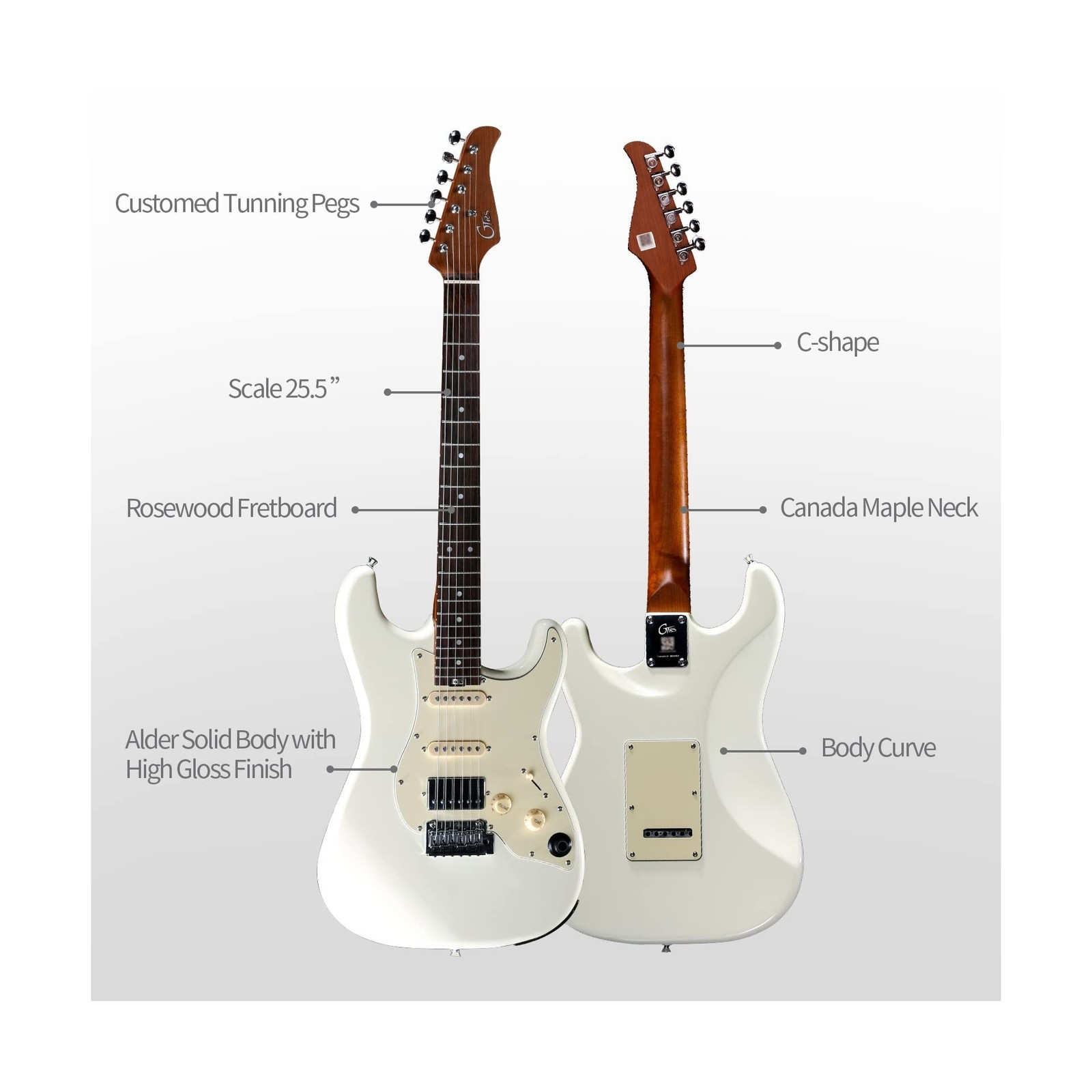 GTRS S800 Smart Electric Guitar Kit with Effects System, HHS Pickup, Loop Dru...