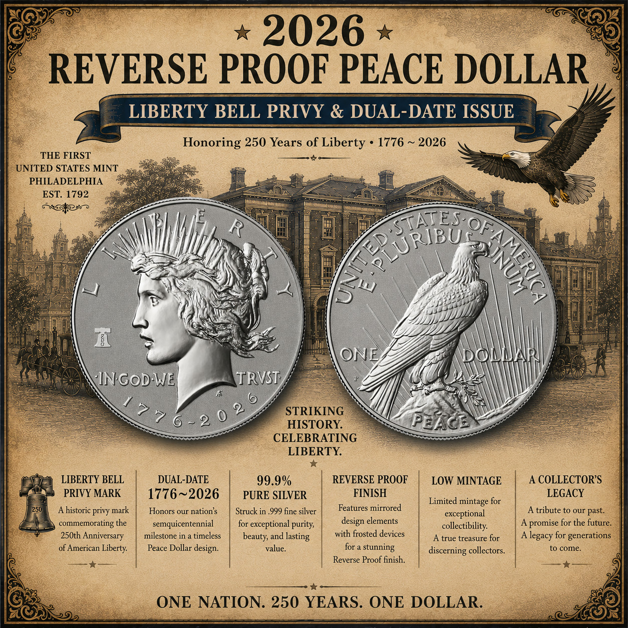 🦅 2026 Reverse Proof Peace Dollar 🇺🇸 Liberty Bell Privy 1776-2026 .999 Silver
