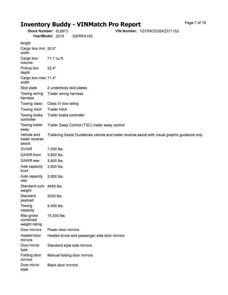 SIERRA150 2019 Glove Box 2074436