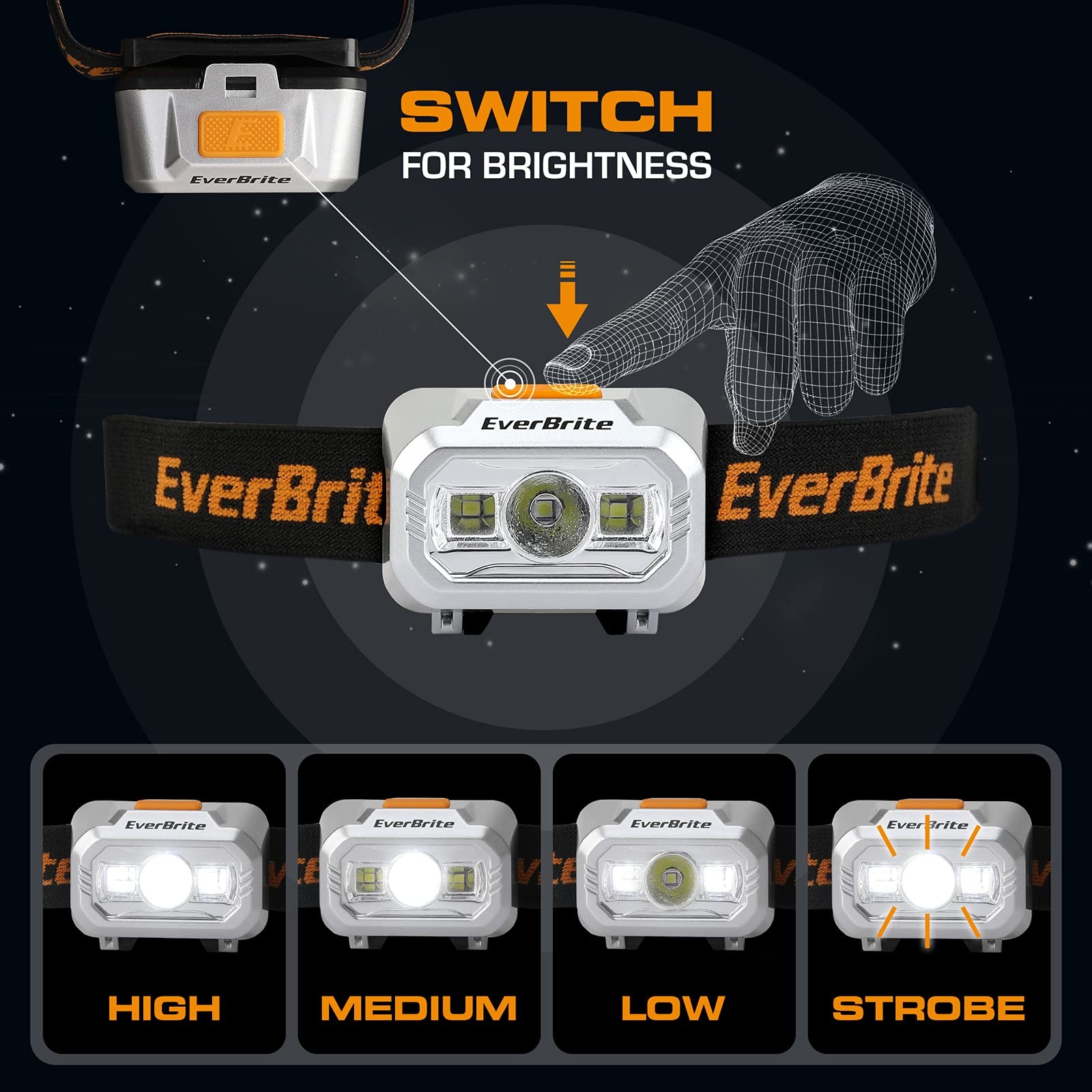 EverBrite LED Headlamp, 4 Lighting Modes, Pivoting Head with Small, Black