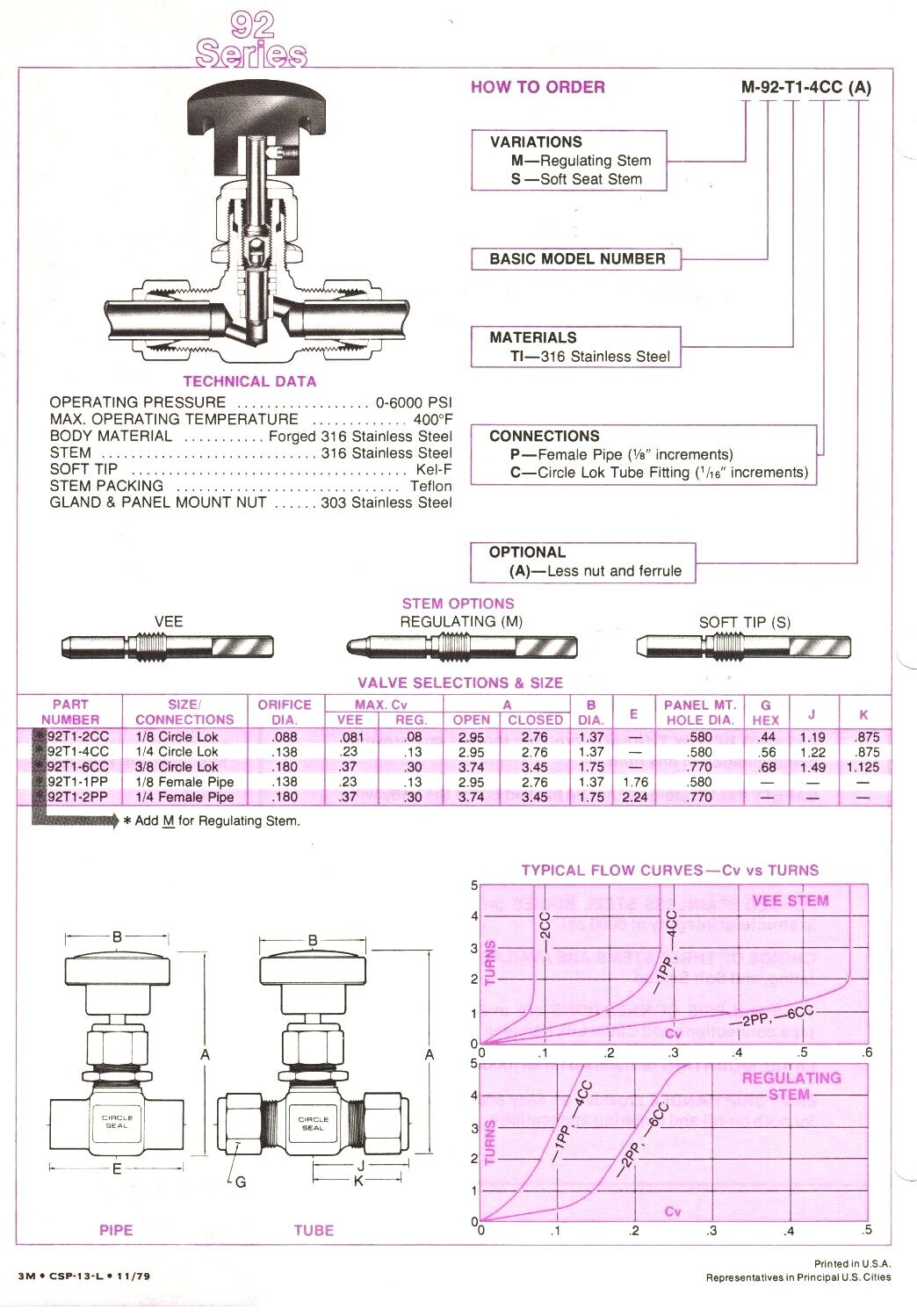 1/8" Tube OD 316ss Needle Valve (6000 Psi) Circle Seal 92TI-2CC