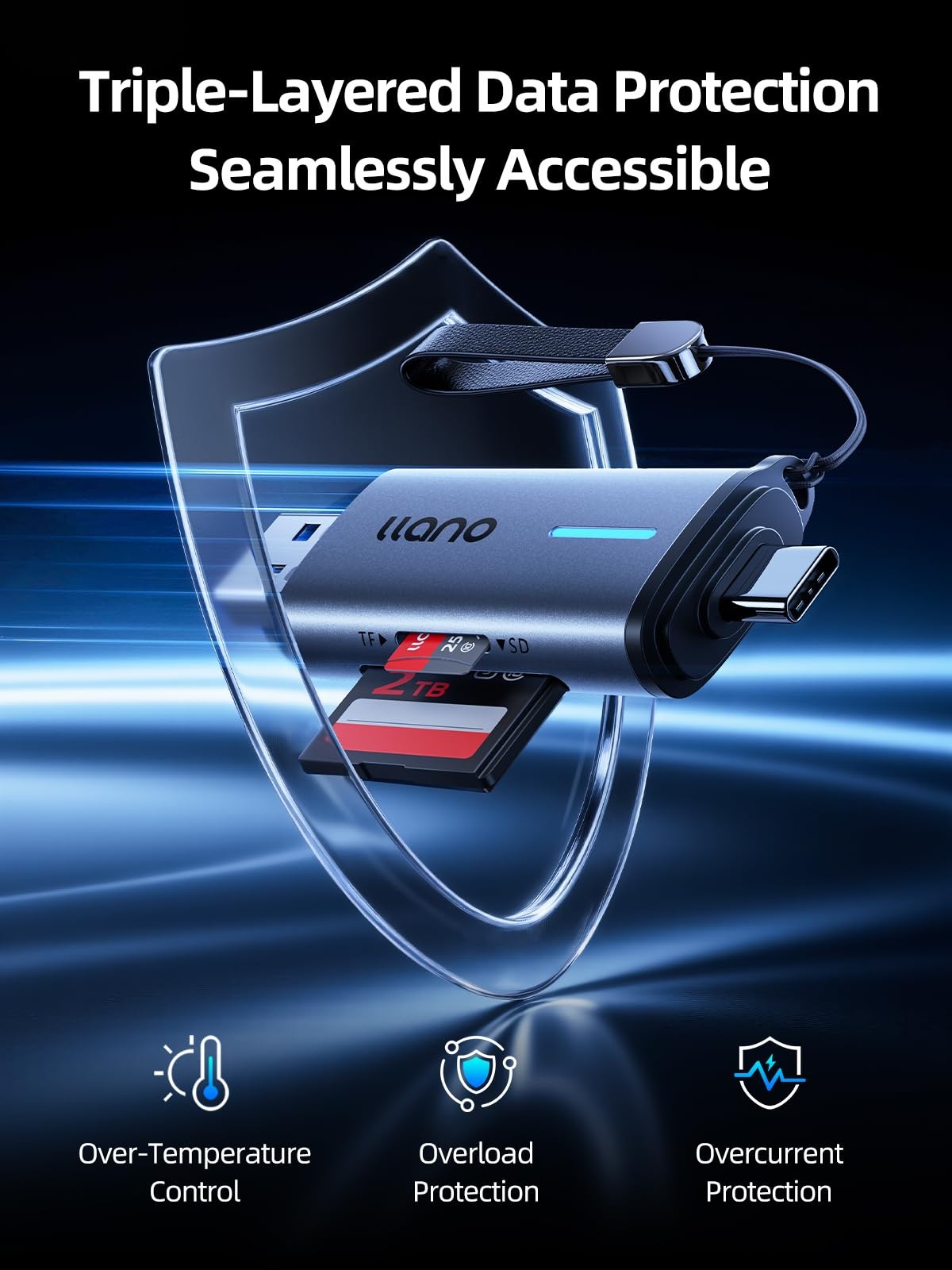 USBC and USBA 5Gbps SD MicroSD Card Reader