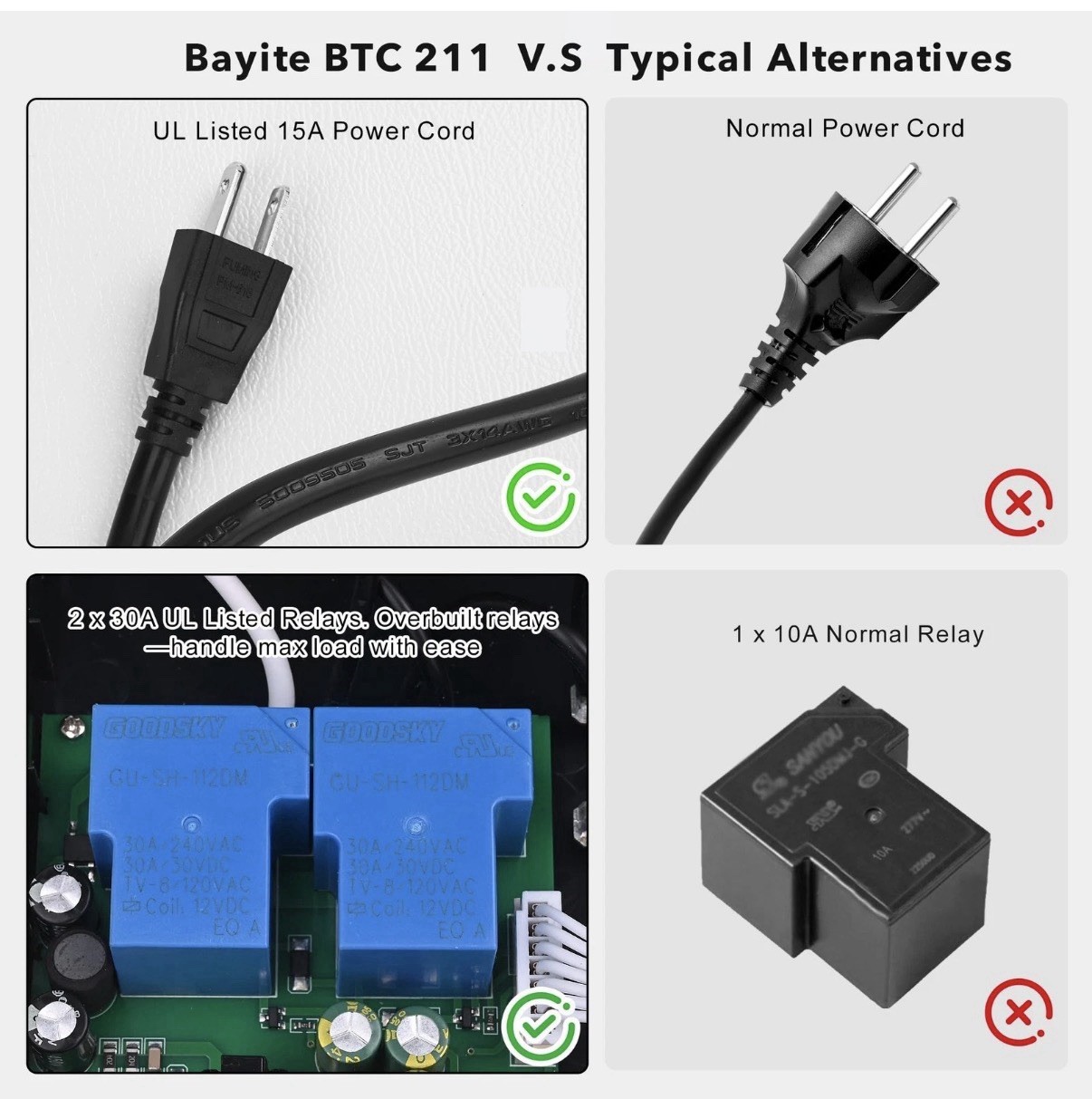 bayite BTC211 Digital Temperature Controller 15A 1650W Thermostat Heater Cooler