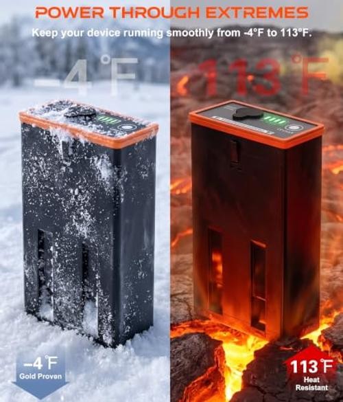 2-Pack 5000mAh Battery Pack Compatible with Moultrie Edge Cellular Trail 2 Pack