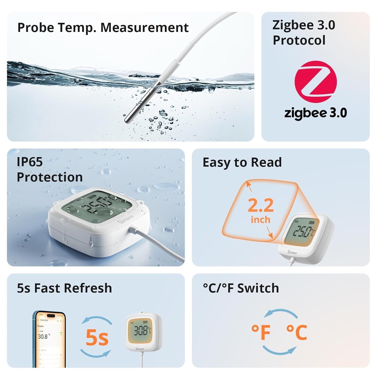 Smart Home-Compatible Zigbee Temperature Sensor - Waterproof & App Monitored