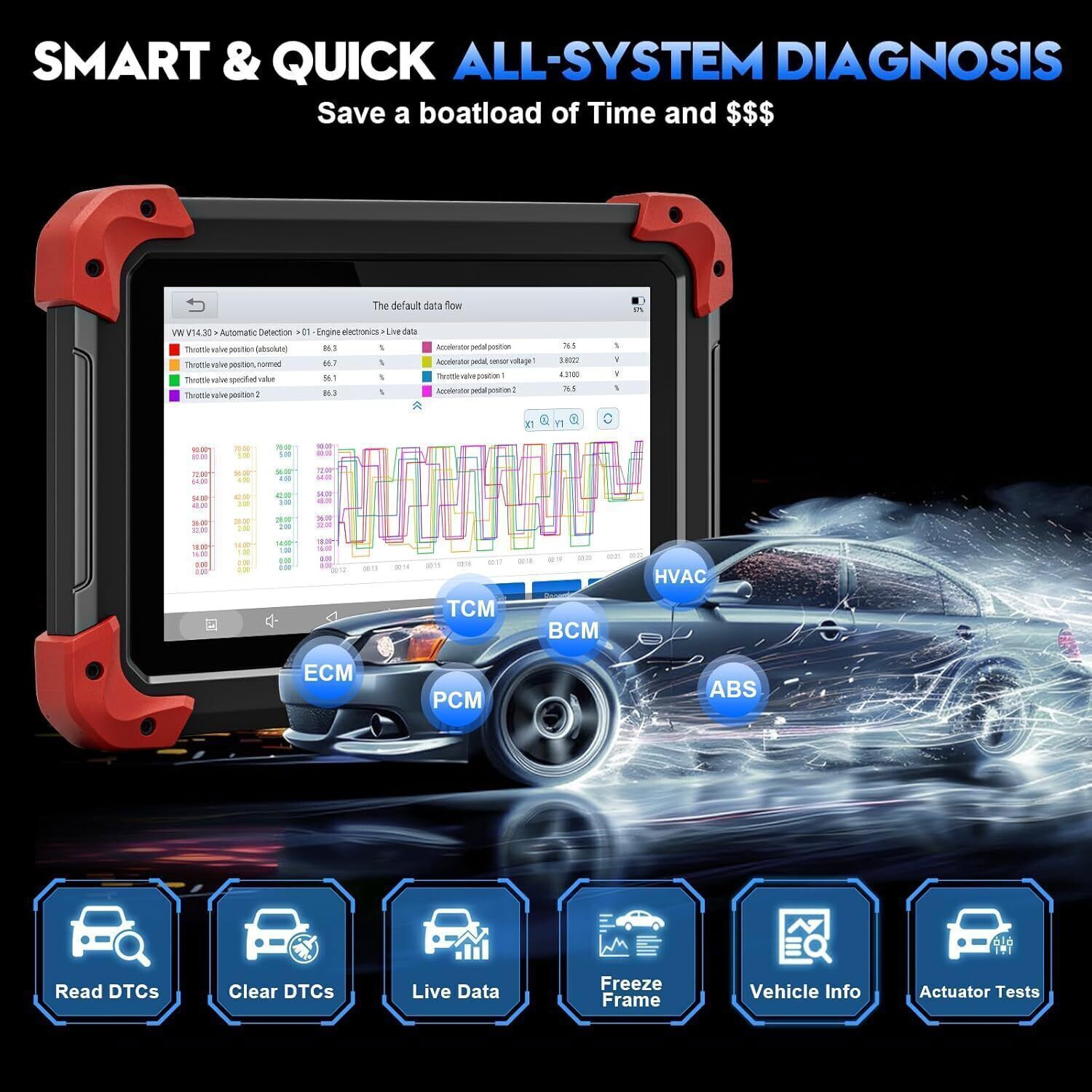 2025 XTOOL D7 Car Bidirectional Scanner Full Diagnostic Coding Key Programmer