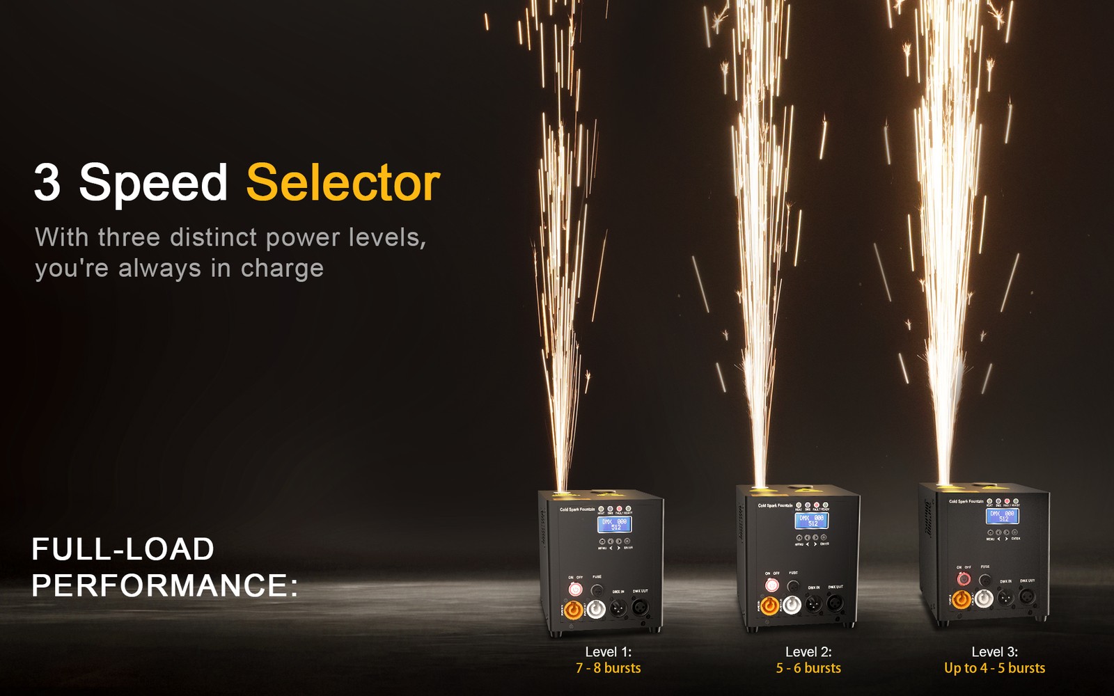 SHEHDS 450W Mini Cold Spark Machine Stage Effect DMX Remote 6.6ft–16.4ft