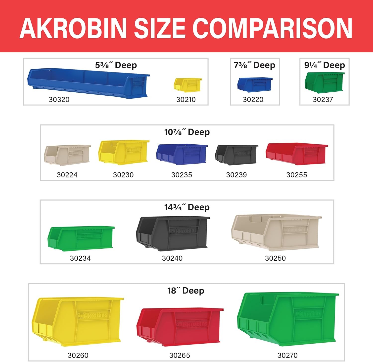 30230 AkroBins Plastic Storage Bins Space-Saving Stackable Bins Garage Pantry